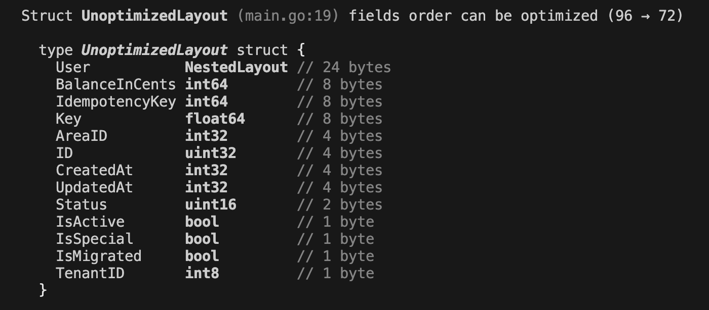 aligo: UnoptimizedLayout optimized