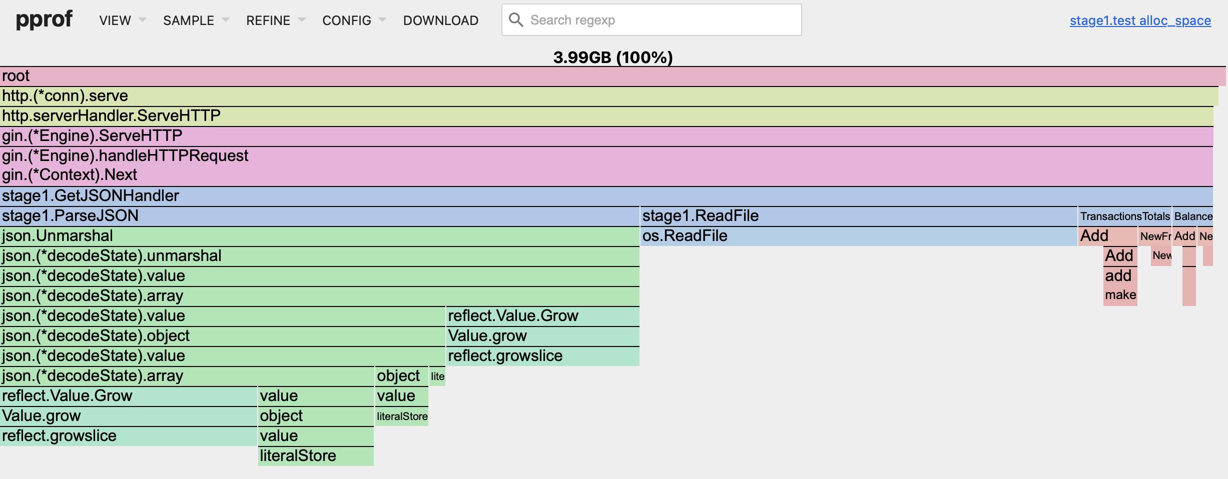 pprof flame stage 1