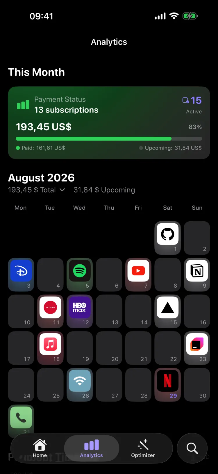 Recurred payment calendar showing which subscriptions charge on each day of the month