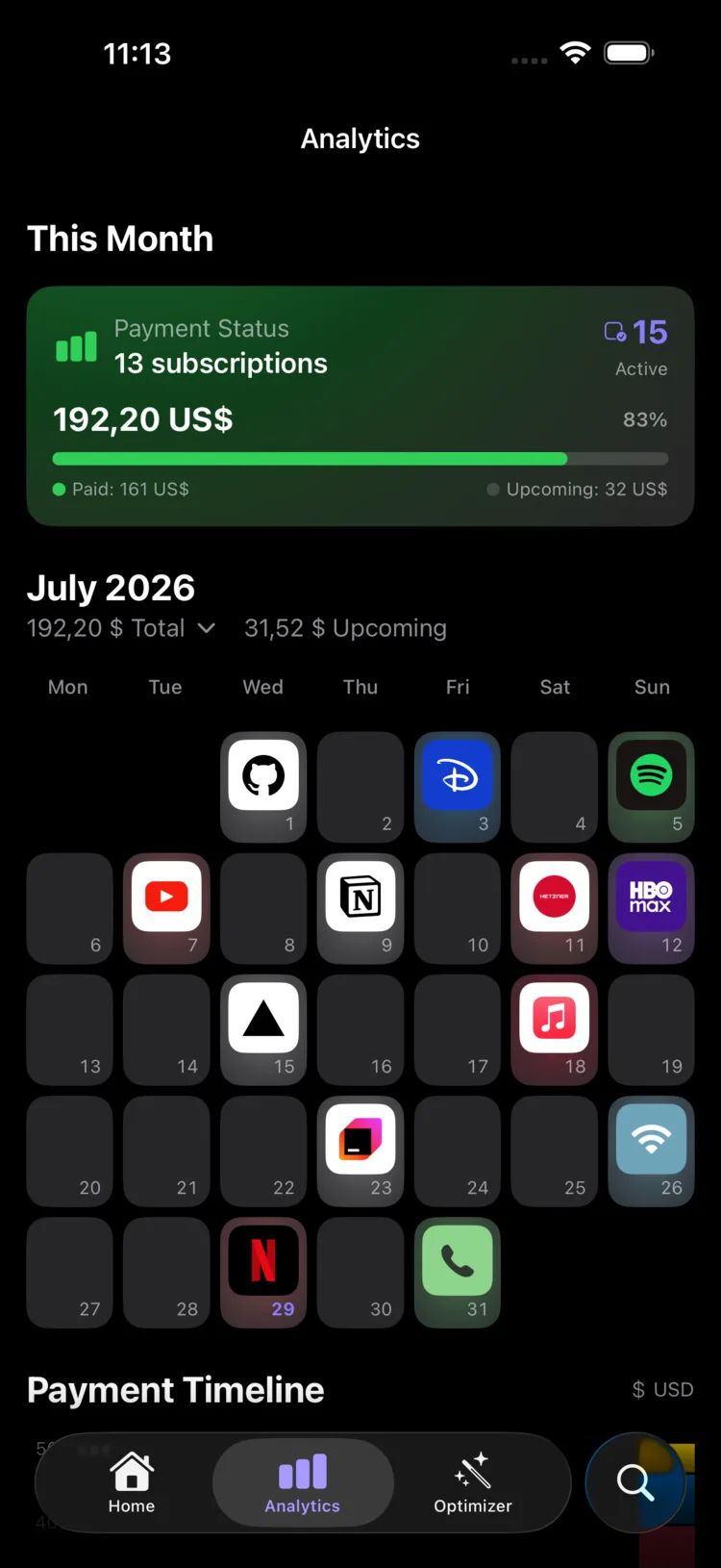 Recurred payment calendar showing which subscriptions charge on each day of the month