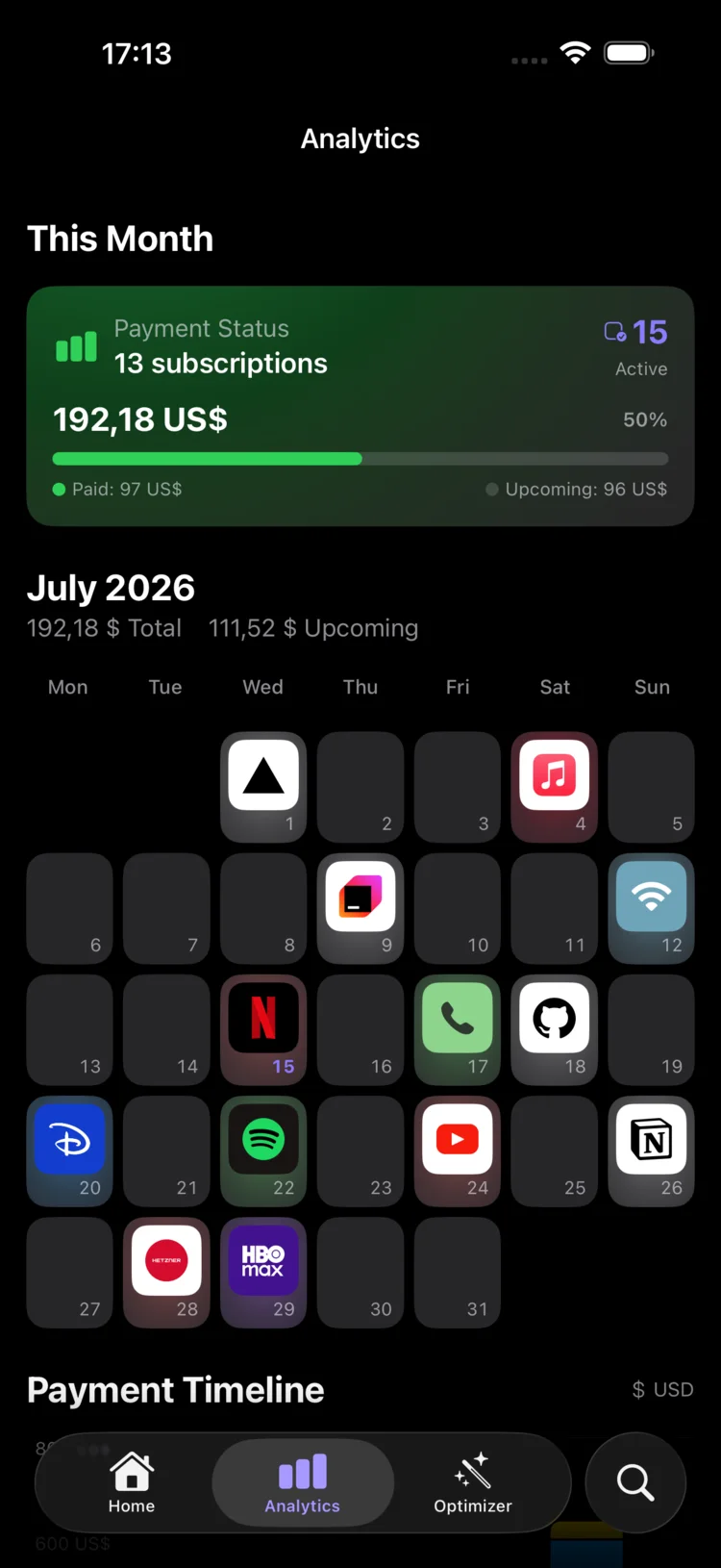 Recurred payment calendar showing which subscriptions charge on each day of the month